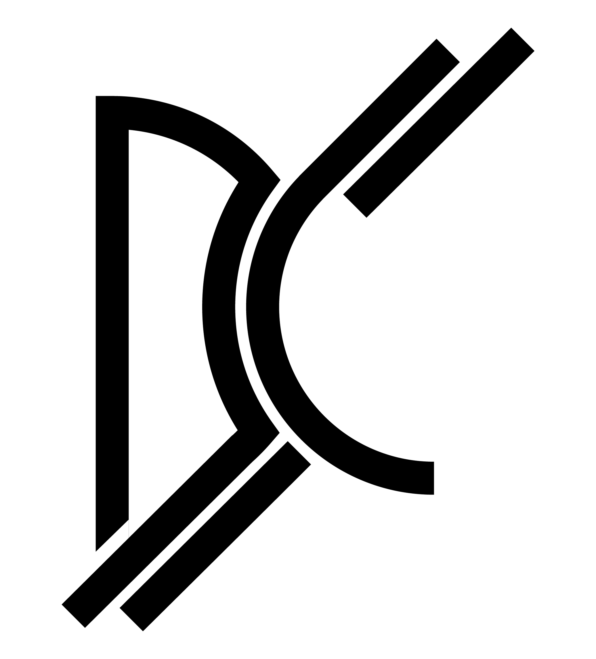 Brand Consultant Group